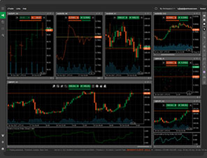 Customizable charts are one of the many features tradeview customers enjoy with cTrader