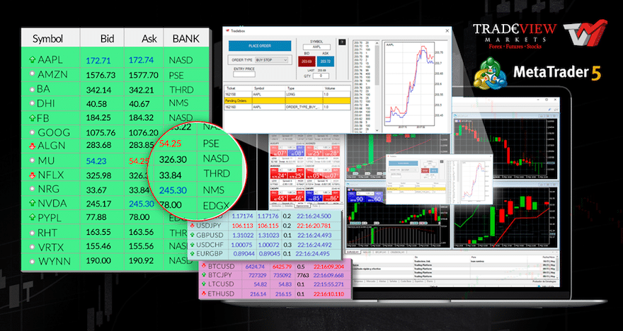 Press coverage Tradeview adds us equity trading to MetaTrader 5 Platform