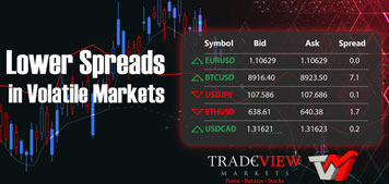 Press coverage Tradeview markets announce lower spreads in volatile markets